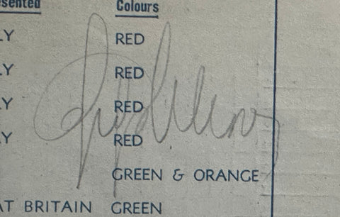 Alberto Ascari / Louis Rosier / Luigi Villoresi