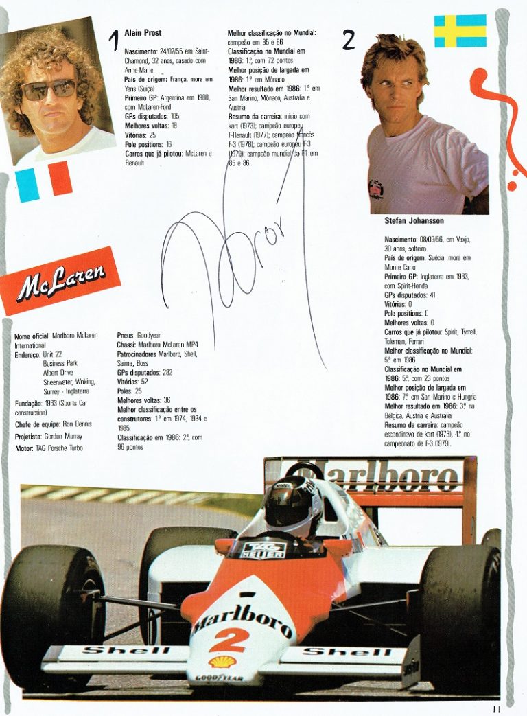 Ayrton Senna – Autographs – Robert Saunders